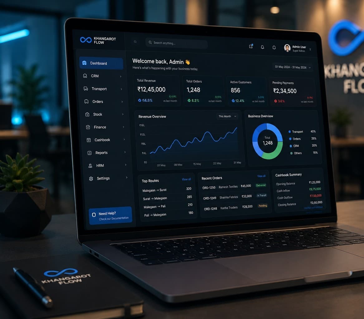 Services & Other Businesses operations supported by Khangarot Flow